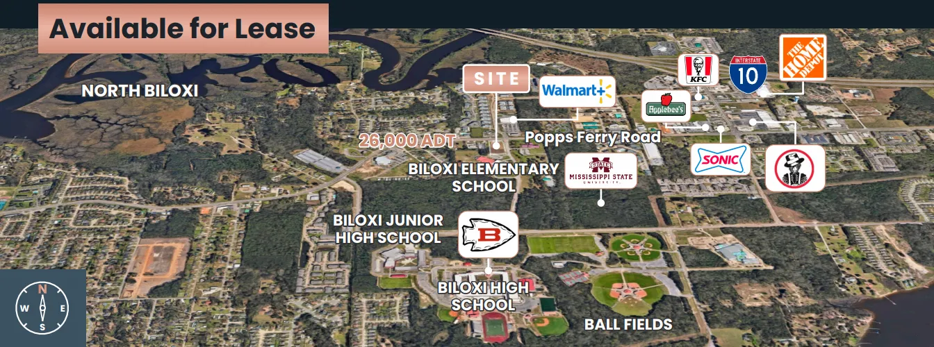 New Construction at the Corner of Schools, Walmart, and Multifamily: The Retail Leasing Story of 1831 Popps Ferry Road