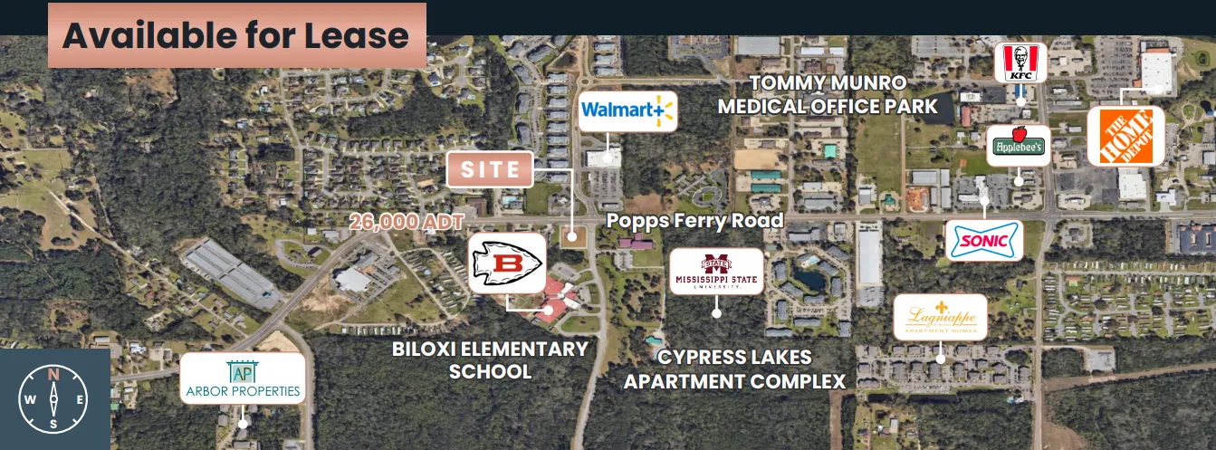 New Construction at the Corner of Schools, Walmart, and Multifamily: The Retail Leasing Story of 1831 Popps Ferry Road