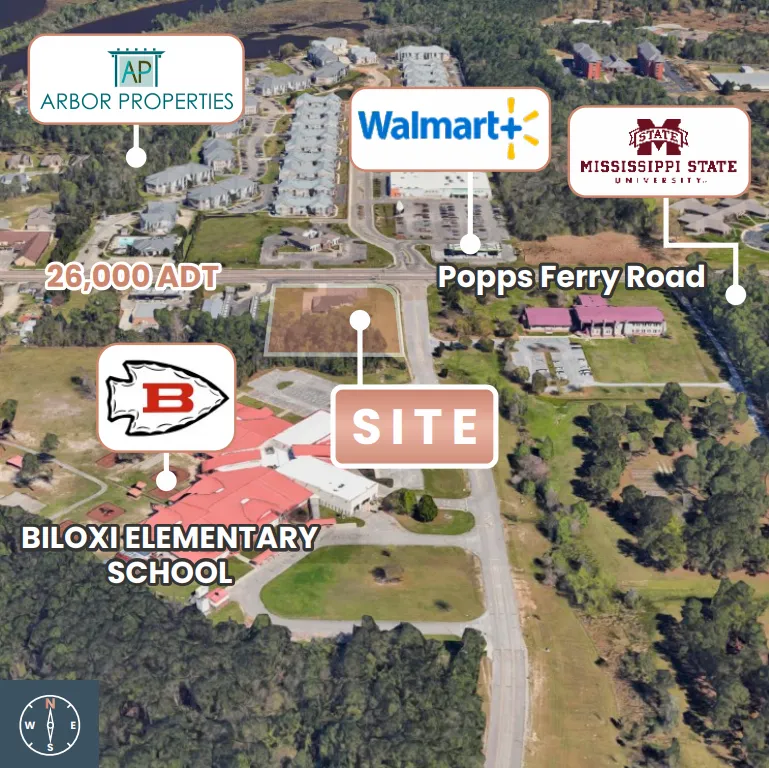 New Construction at the Corner of Schools, Walmart, and Multifamily: The Retail Leasing Story of 1831 Popps Ferry Road